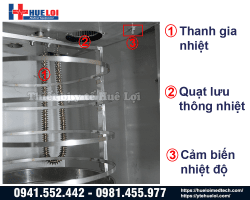 https://hueloimedtech.com/image/cache/catalog/may-dong-y/tu-say-duoc-lieu/tu-say-thuoc-nam-bac-hl-10/tu-say-10-tang-250x200.png