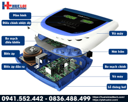 https://hueloimedtech.com/image/cache/catalog/v1/1-thiet-bi-y-te/thiet-bi-vat-ly-tri-lieu/may-dien-tri-lieu/may-dien-xung-trung-tan-zp-100-dia/dien-xung-trung-tan-250x200.png