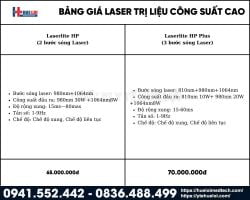 https://hueloimedtech.com/image/cache/catalog/v1/1-thiet-bi-y-te/thiet-bi-vat-ly-tri-lieu/may-laser-tri-lieu/laser-tri-lieu-cong-suat-cao/thong-so-ky-thuat-may-laser-tri-lieu-250x200.jpg