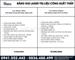 https://hueloimedtech.com/image/cache/catalog/v1/1-thiet-bi-y-te/thiet-bi-vat-ly-tri-lieu/may-laser-tri-lieu/laser-tri-lieu-cong-suat-thap/thong-so-ky-thuat-cua-may-laser-tri-lieu-cong-suat-thap-copy-250x200.jpg