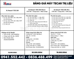 https://hueloimedtech.com/image/cache/catalog/v1/1-thiet-bi-y-te/thiet-bi-vat-ly-tri-lieu/tecar/k-smart-pro/bang-gia-may-tecar-tri-lieu-250x200.jpg