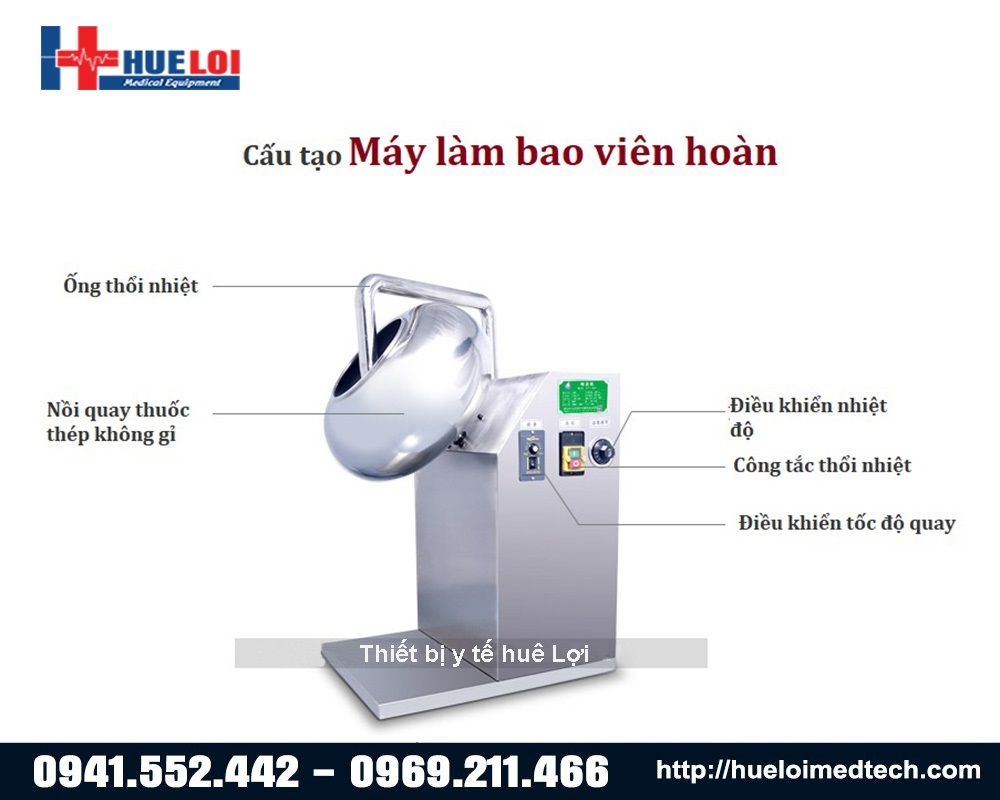 các bộ phận máy bao viên đánh bóng viên hàon