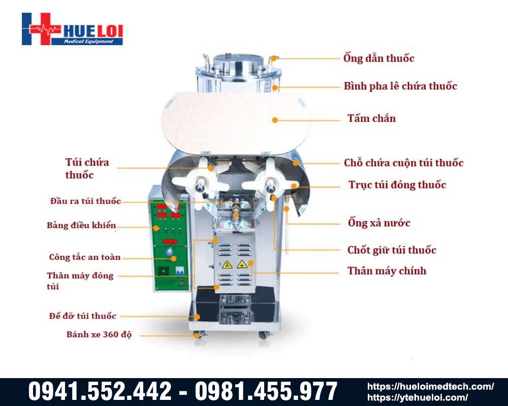 các bộ phận máy đóng túi đông y tự động