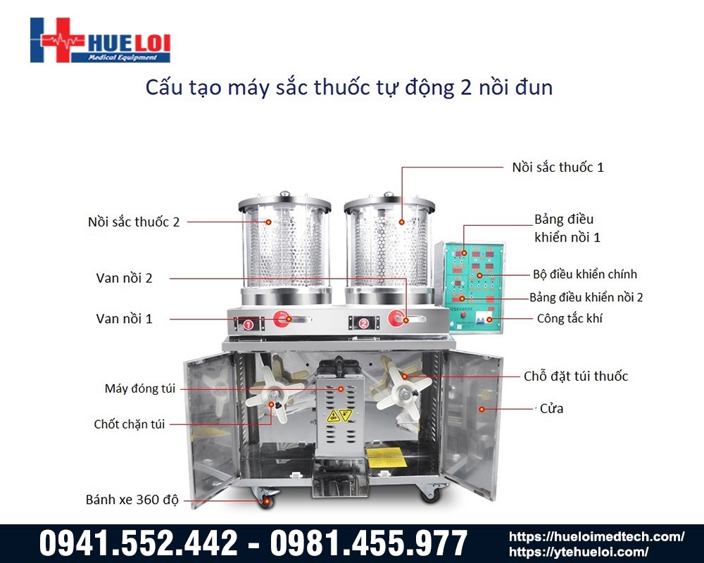 các bộ phận của máy sắc thuốc kèm đóng túi tự động 2 nồi đun