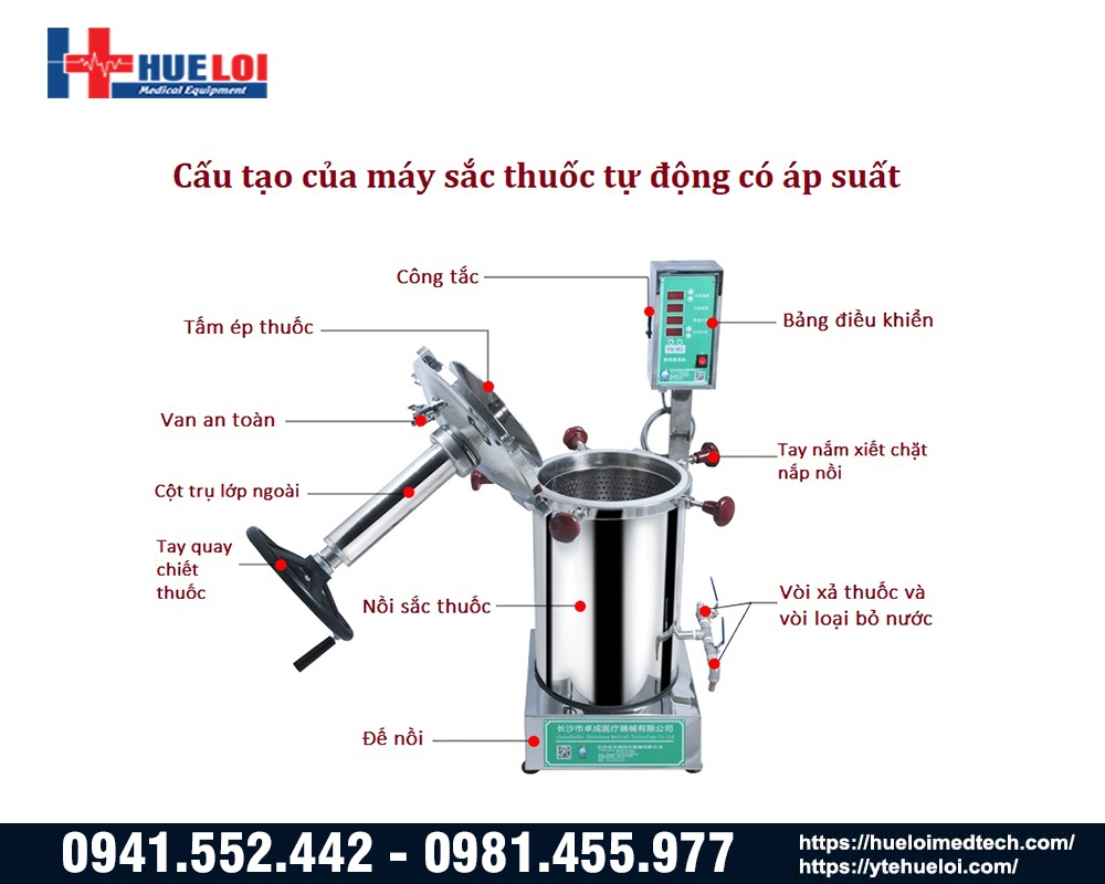 các bộ phận máy sắc thuốc áp suất cao