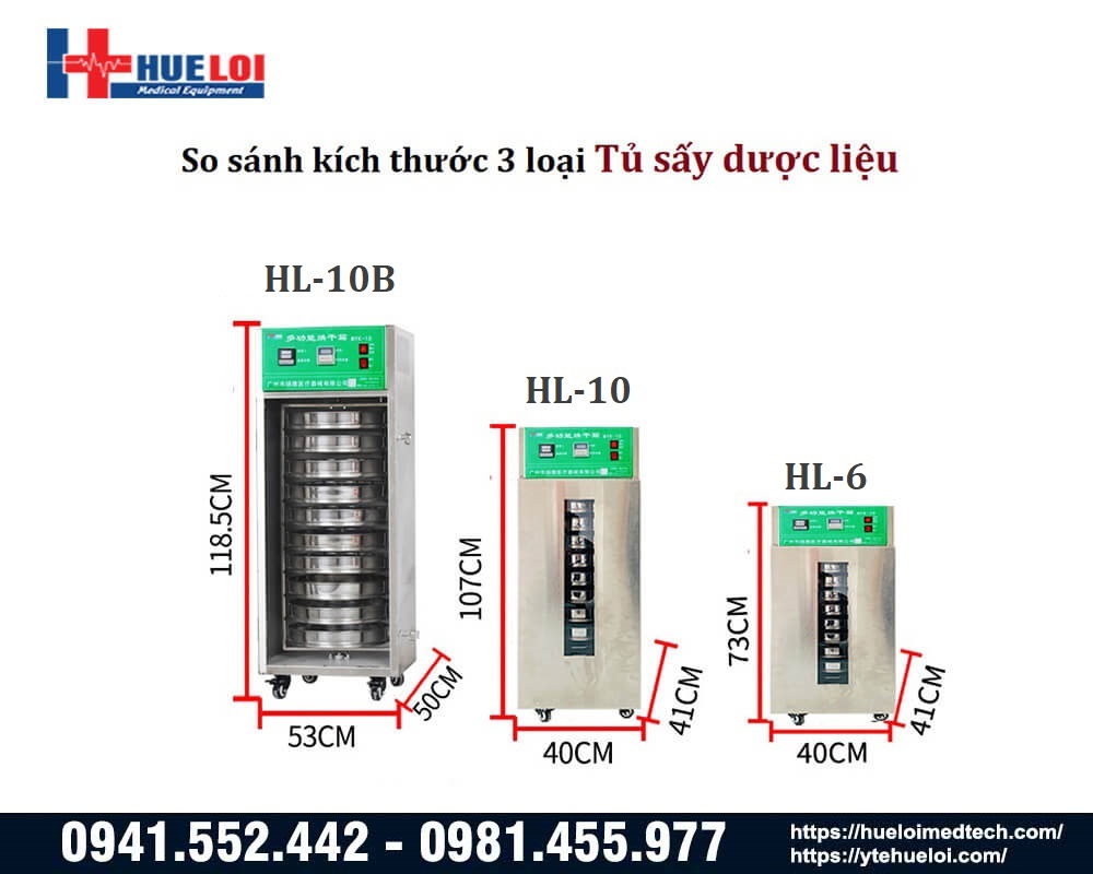 kích thước các loại tủ sấy dược liệu cao cấp