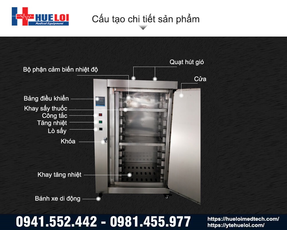 các thành phần bên trong tủ sấy dược liệu trung quốc