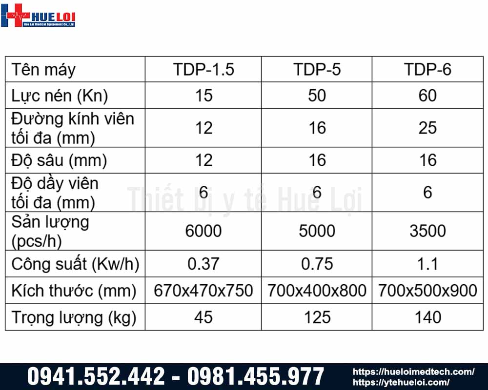 thông số kỹ thuật máy dập viên nén 1 chày TDP