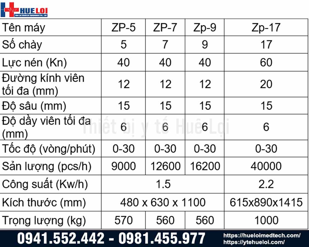 thông số máy dập viên nén cao cấp