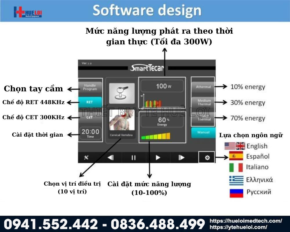 màn hình tùy chỉnh chế độ của máy tecar k smart 