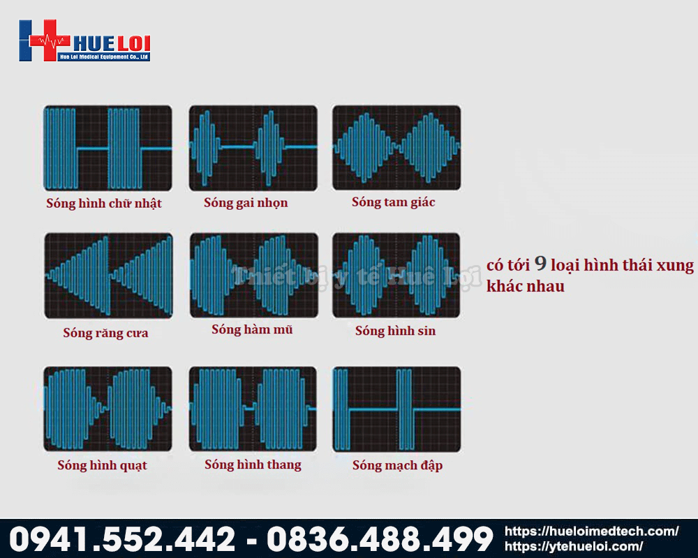 các chế độ hoạt động của máy điện xung trung tần zp100dia