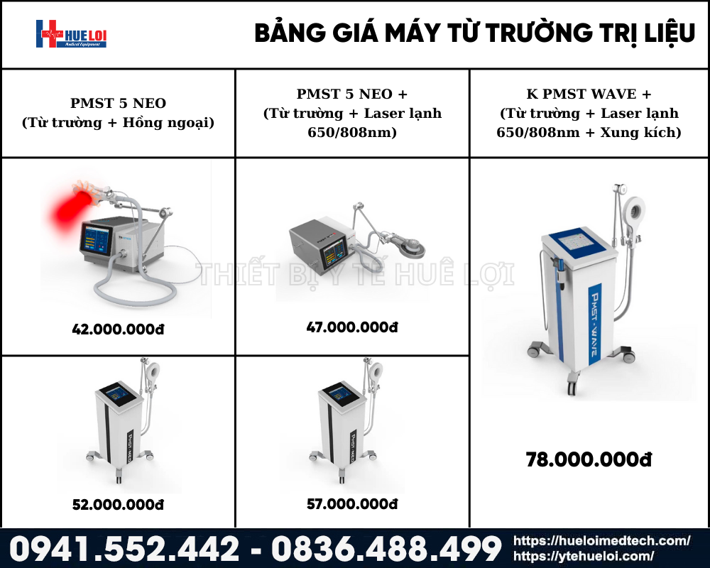 bảng báo giá các máy từ trường siêu dẫn huê lợi