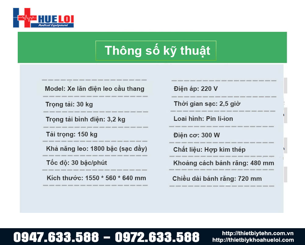 Xe lăn điện hoạt động như thế nào